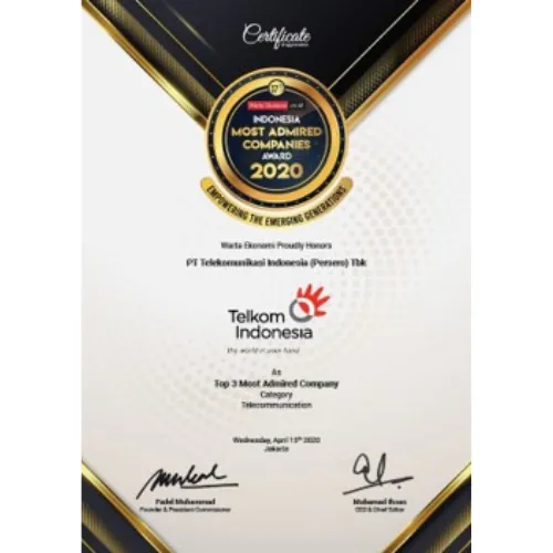 Indonesia Most Admired Company 2020